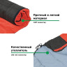 Спальный мешок GREEN GLADE ATLAS 220 22075